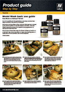 G0008 Model Wash basic use guide